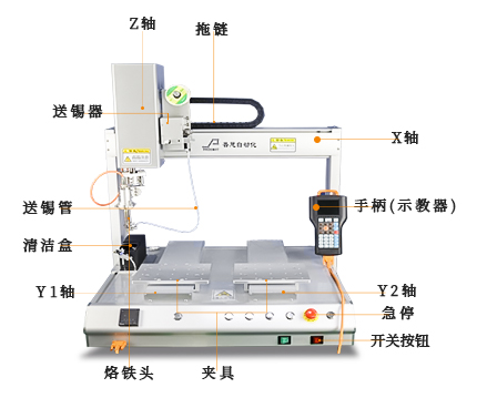 双平台自动焊锡机带旋转