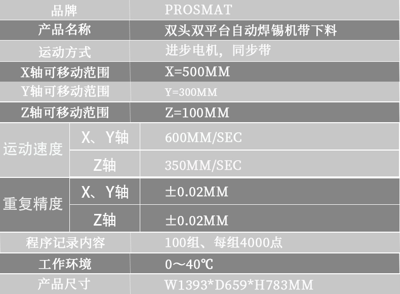 规格参数