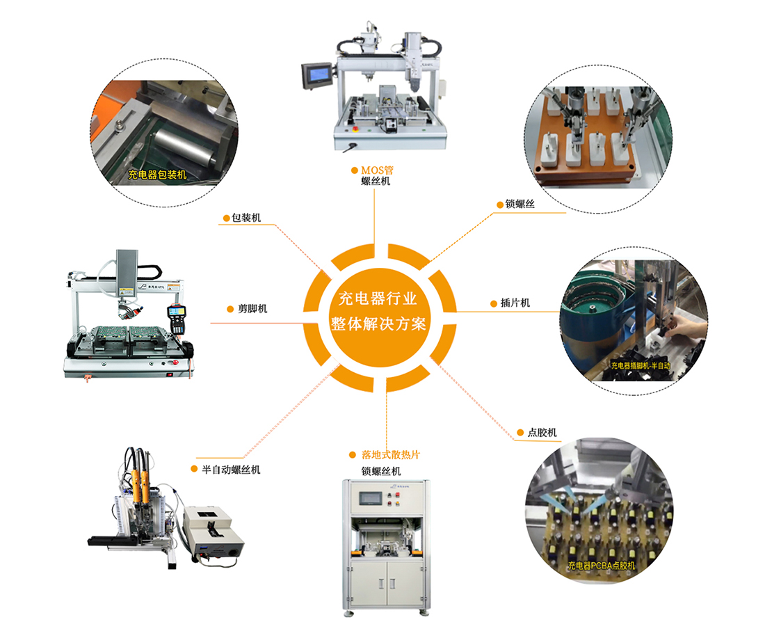 充电器行业整体解决方案