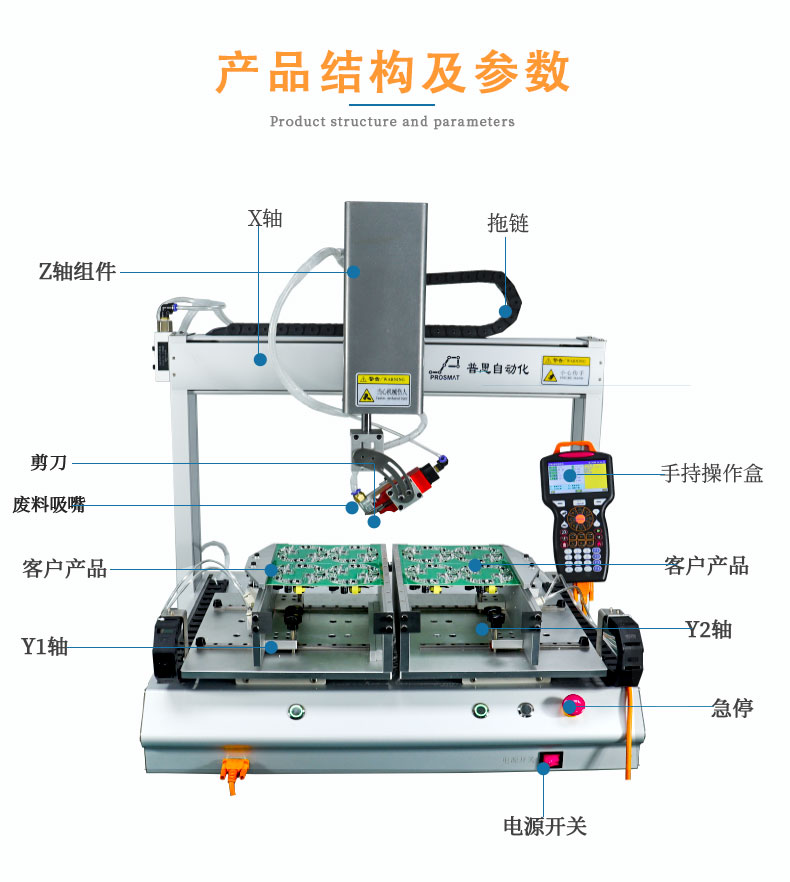 结构标识