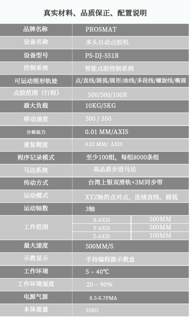 规格参数表