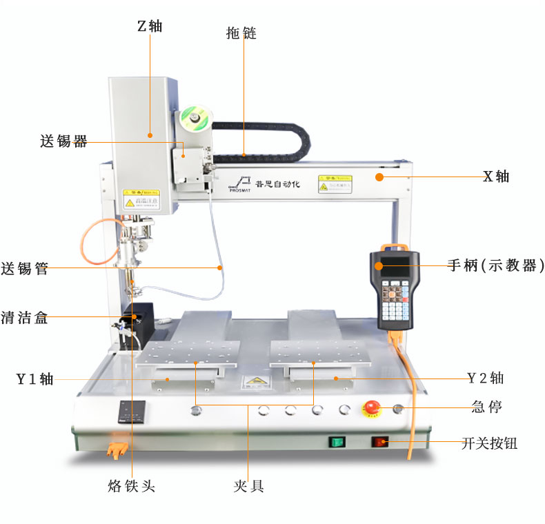 焊锡机组件和结构