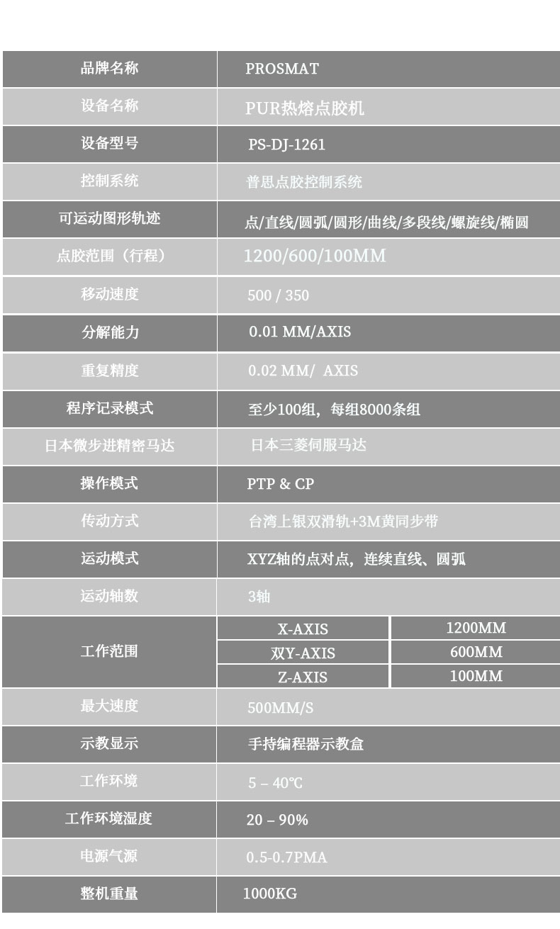 点胶机参数组件和结构