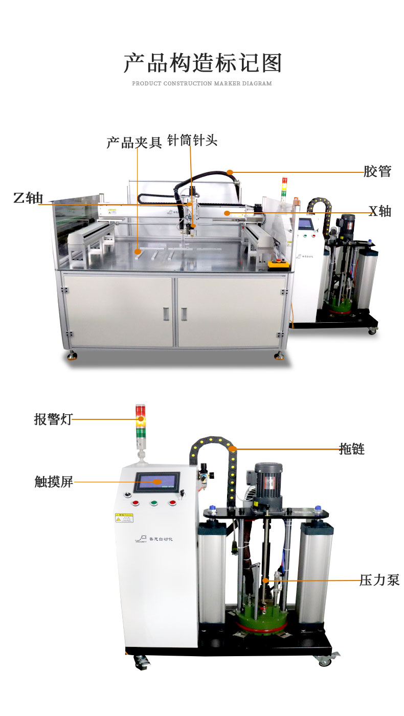 点胶机组件和结构