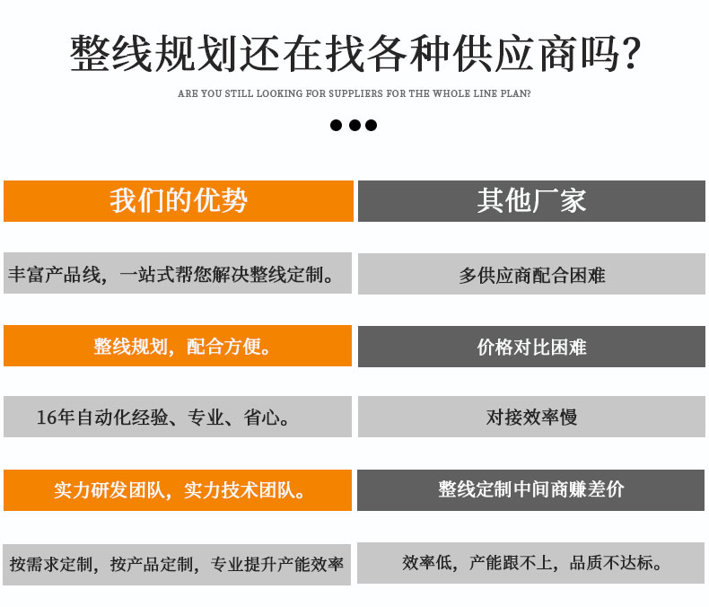 自动螺丝机流水线组件和结构