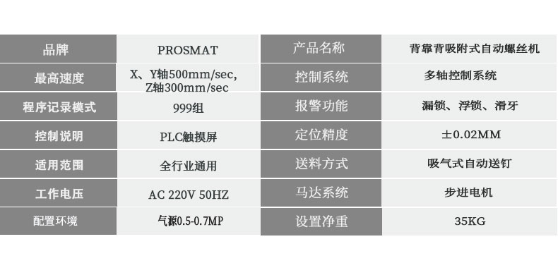 背靠背自动锁螺丝机结构和组件