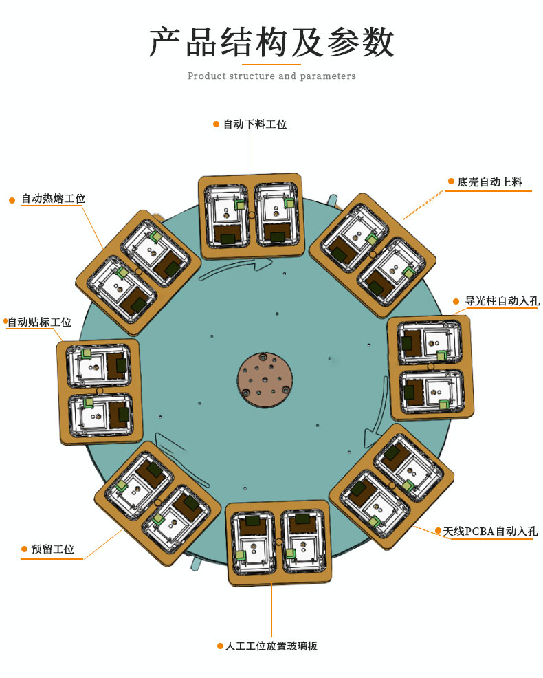 ETC-UTT底壳结构及参数