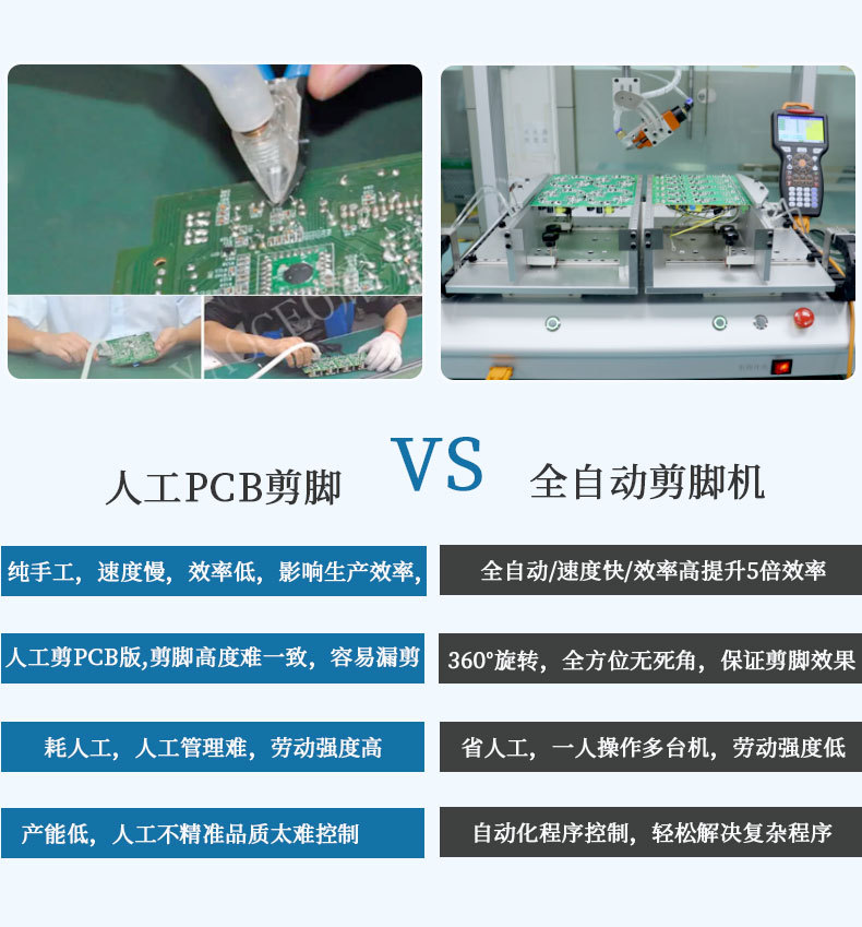 人工PCB剪脚和全自动剪脚对比